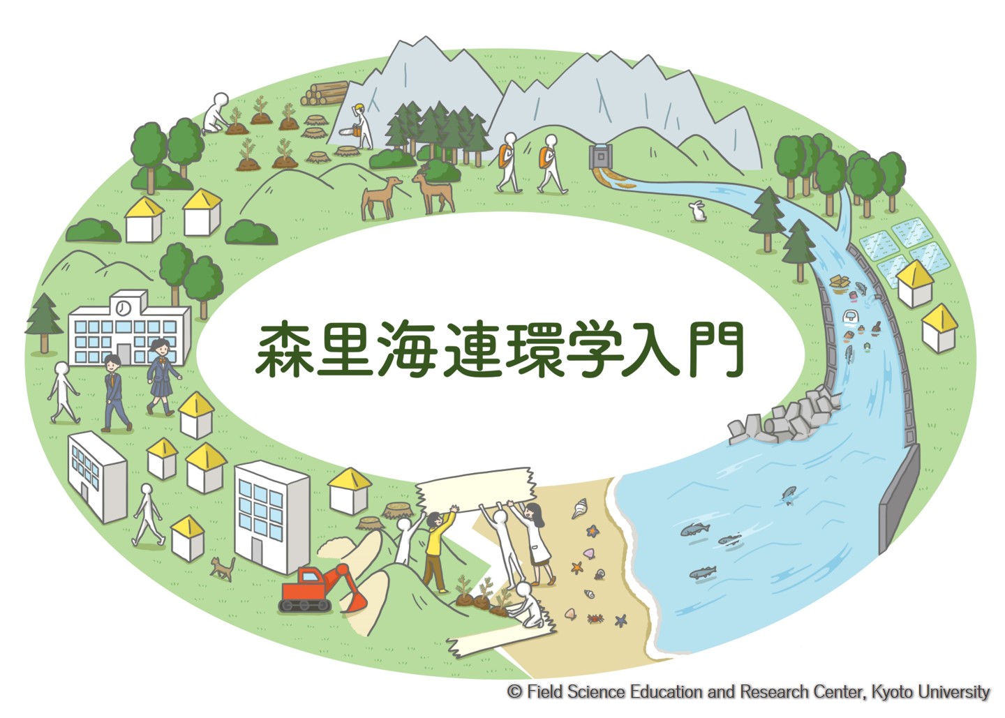 Amazon.co.jp: 森里海連環学: 森から海までの統合的管理を目指し