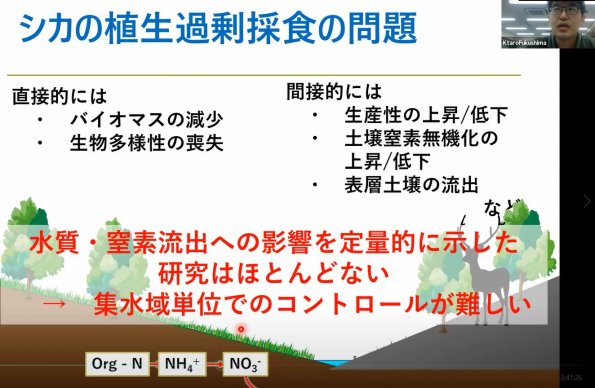 福島慶太郎
