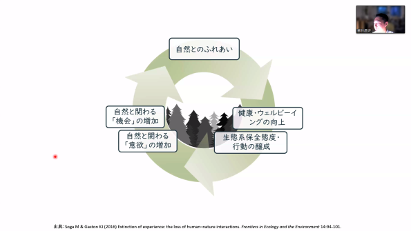 11th_benkyokai_soga02